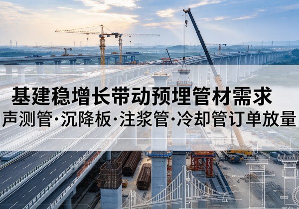 平鲁基建稳增长带动预埋监测管材需求，声测管、沉降板、注浆管订单持续放量